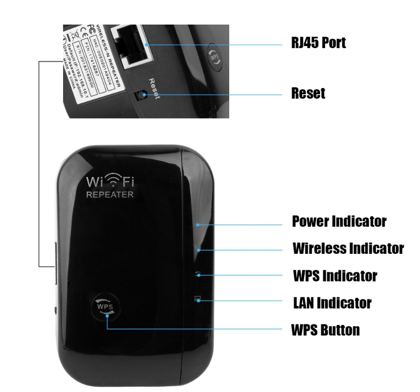 Wifi Repeater Wifi Signal Amplifier